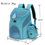 Pet Travel Double Backpack